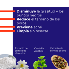 descripcion del Gel limpiador AcneVit