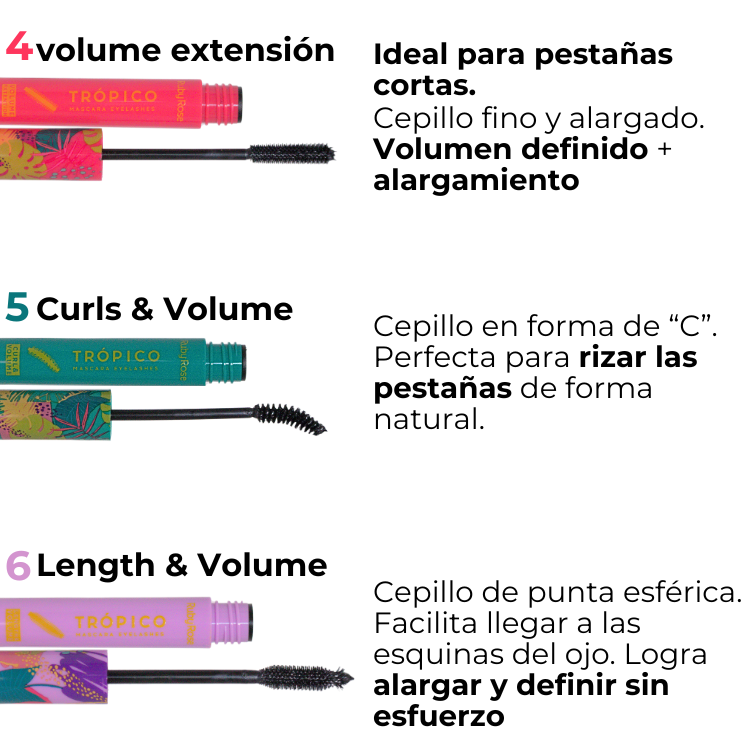 descripcion de cada mascara de pestaña tropico de ruby rose